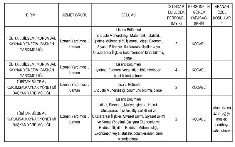 uzman-yardimcisi