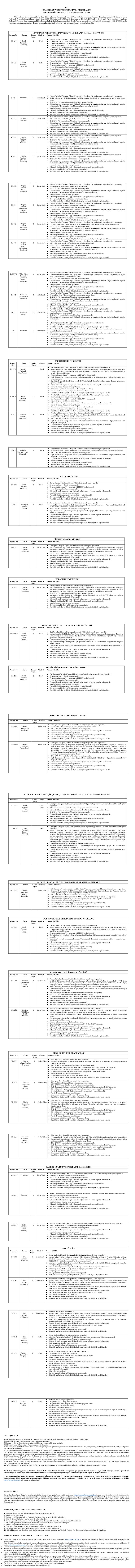 istanbul-universitesi-65-sozlesmeli-personel-alacak