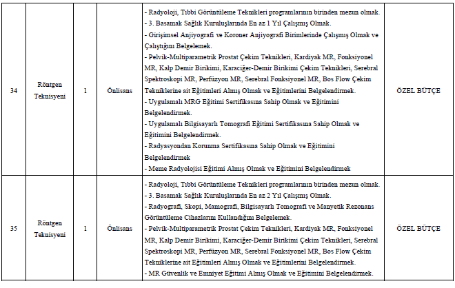 mersin-universitesi-174-sozlesmeli-saglik-personeli-alacak