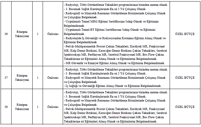 mersin-universitesi-174-sozlesmeli-saglik-personeli-alacak