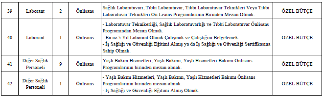 mersin-universitesi-174-sozlesmeli-saglik-personeli-alacak