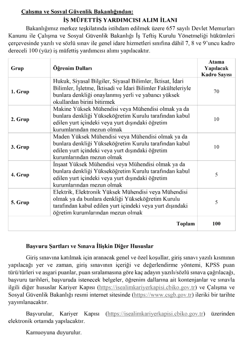 Çalışma ve Sosyal Güvenlik Bakanlığı 100 İş Müfettiş Yardımcısı alacak